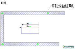 a(chn)܇gͨL(fng)